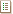 Indicator Analysis